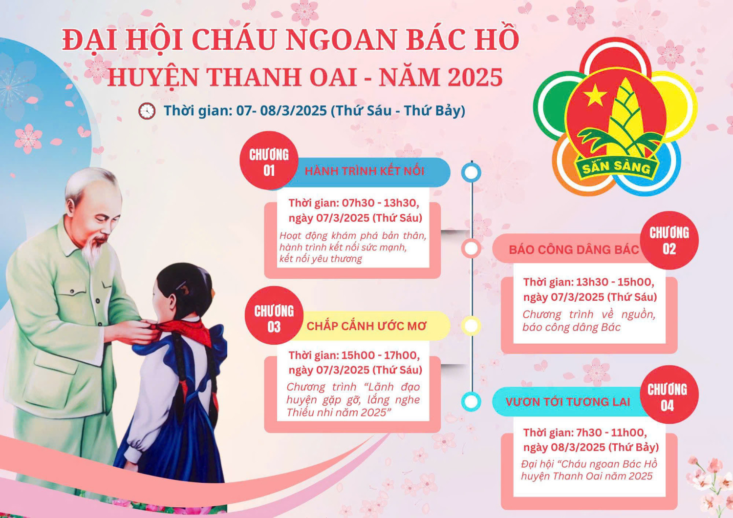 ĐẠI HỘI CHÁU NGOAN BÁC HỒ HUYỆN THANH OAI NĂM HỌC 2024-2025